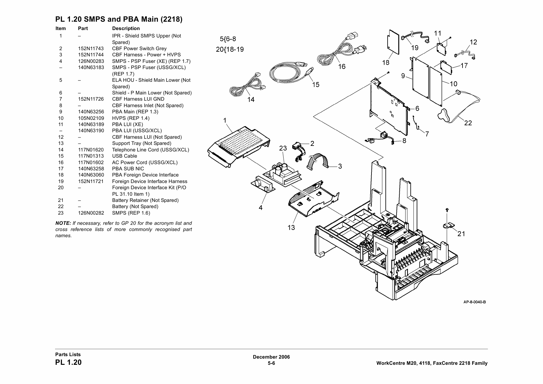 Xerox WorkCentre M20 4118 FaxCentre-2218 Parts List and Service Manual-4